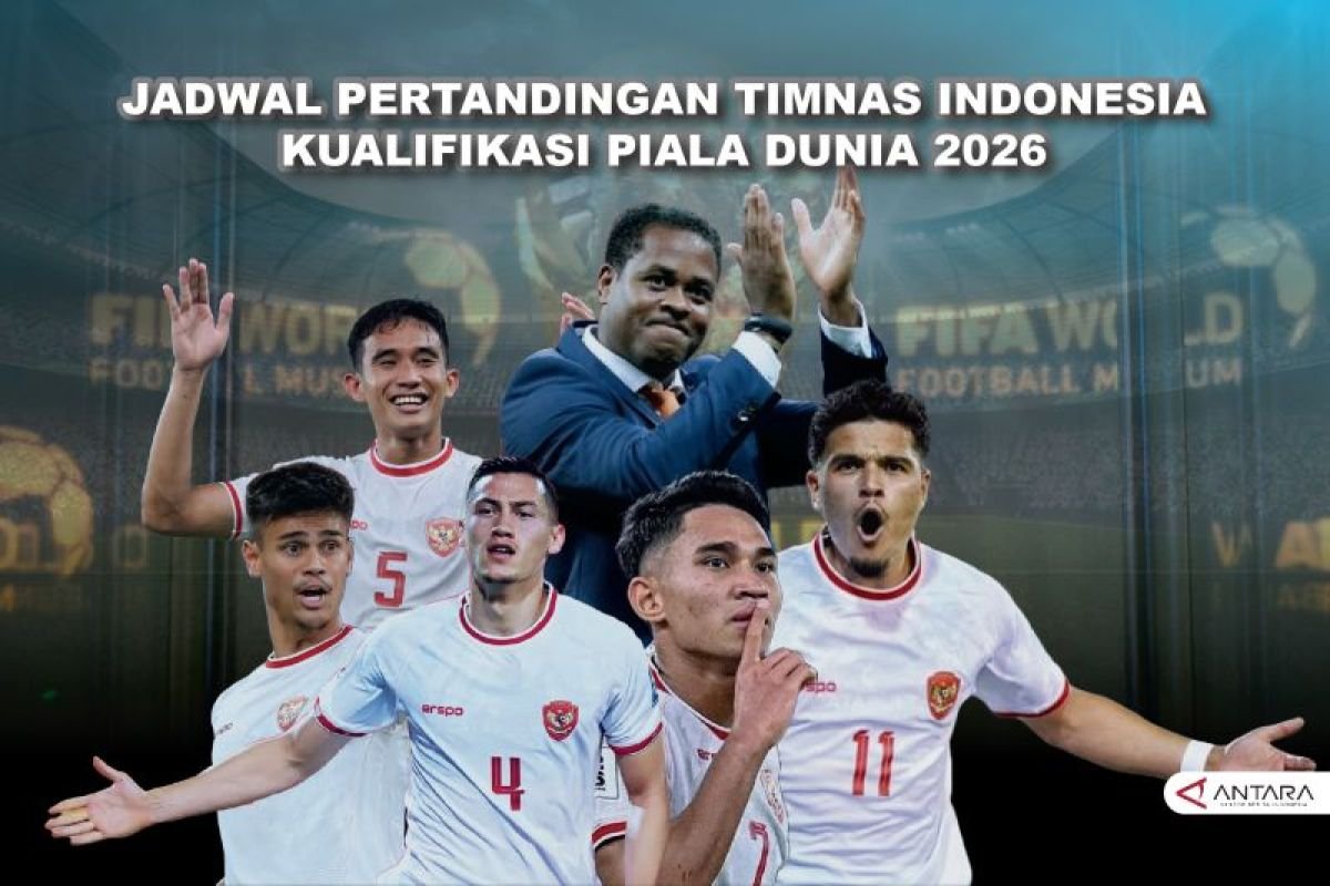 Berikut beberapa alternatif judul untuk "Jadwal lengkap timnas Indonesia di Grup B putaran keempat":

1. "Agenda Pertandingan Timnas Indonesia di Grup B Putaran Keempat"
2. "Rincian Jadwal Timnas Indonesia dalam Grup B"
3. "Timming Pertandingan Timnas Indonesia: Grup B Putaran Keempat"
4. "Jadwal Pertandingan Timnas Indonesia: Grup B Keempat"
5. "Jadwal Lengkap Timnas Merah Putih di Grup B Putaran Empat"
6. "Peta Pertandingan Timnas Indonesia di Grup B Putaran 4"
7. "Kalender Pertandingan Timnas Indonesia di Grup B: Putaran Keempat"

Silakan pilih atau modifikasi sesuai kebutuhan!